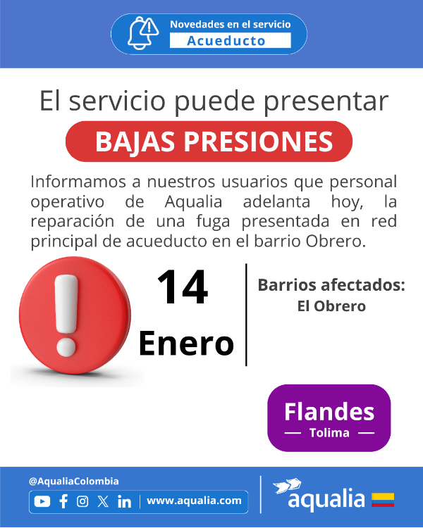 Bajas presiones en el barrio Obrero de Flandes